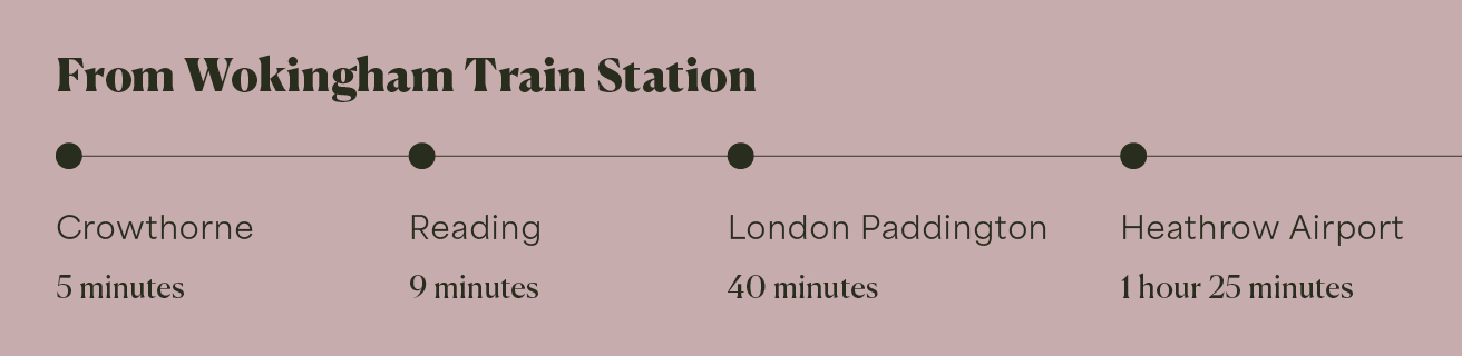 Hill_Bracknell_Elmstead_Travel Tables