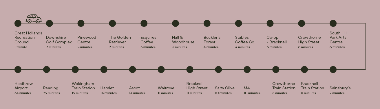 Hill_Bracknell_Elmstead_Travel Tables