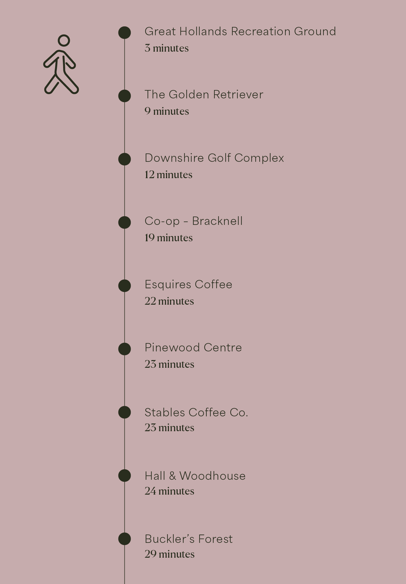 Hill_Bracknell_Elmstead_Travel Tables