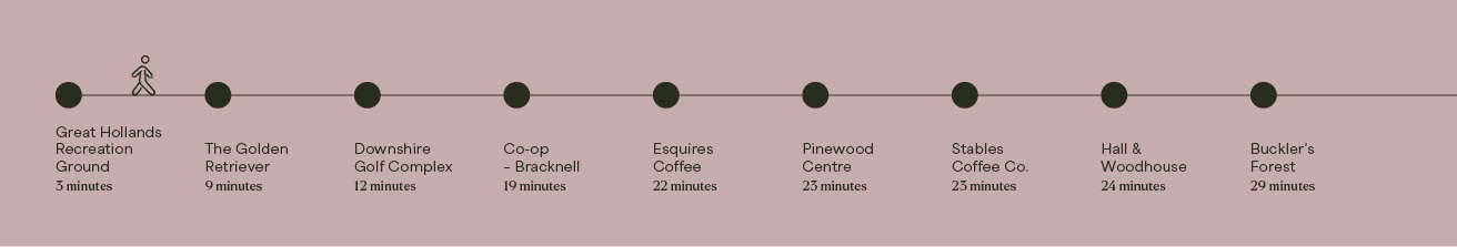 Hill_Bracknell_Elmstead_Travel Tables
