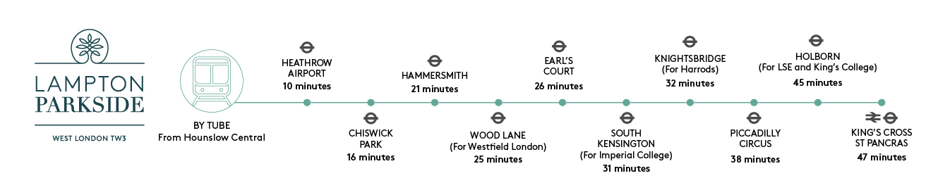 33308_HLL_Lampton_Parkside_travelassets_1312x270_TUBE 