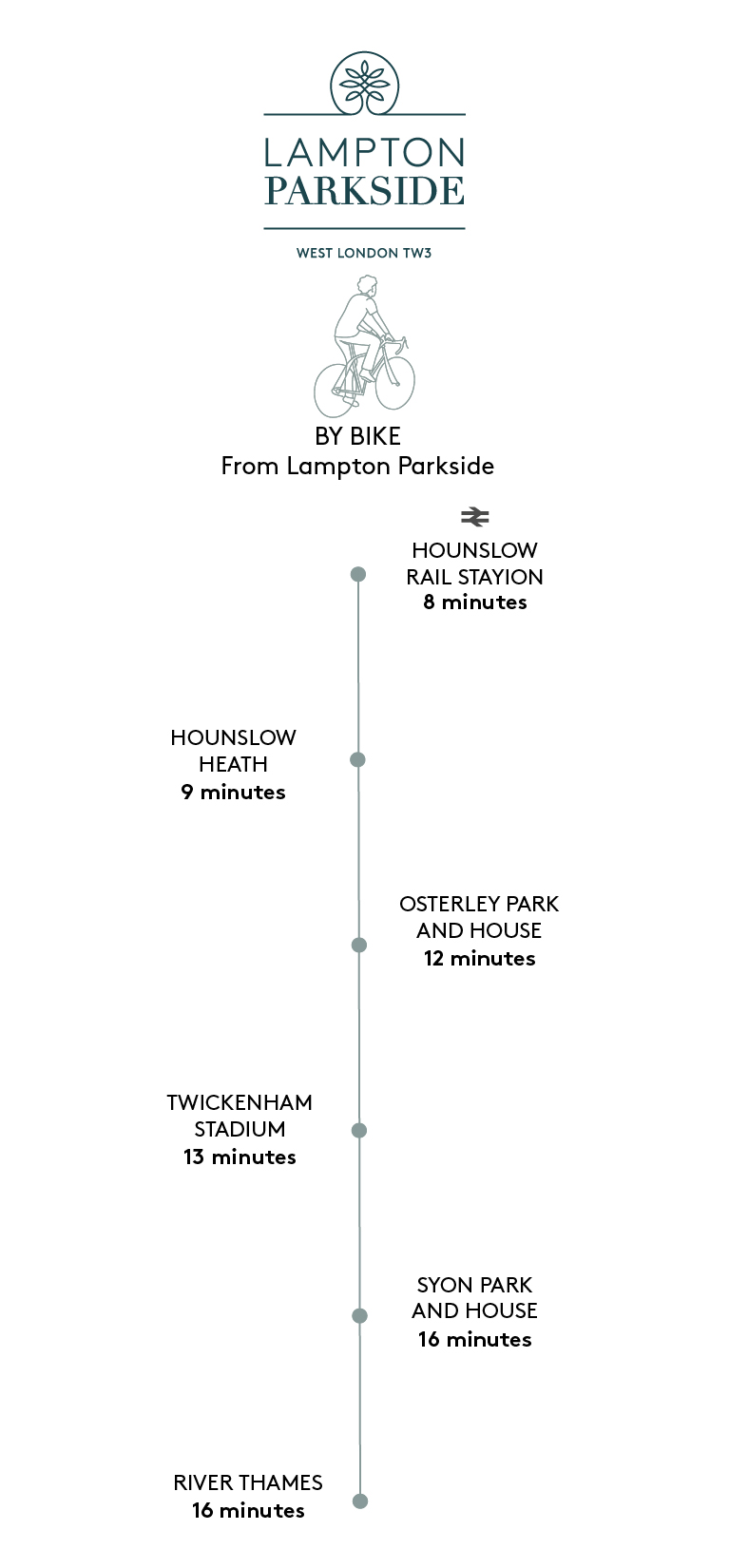 33308_HLL_Lampton_Parkside_travelassets_767x1650_BIKE 
