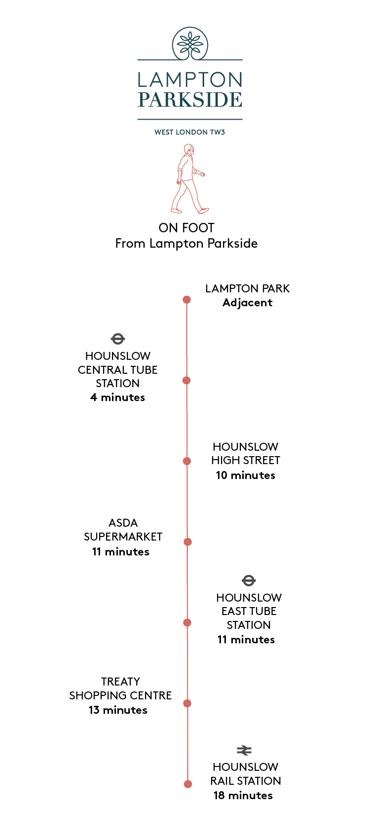 33308_HLL_Lampton_Parkside_travelassets_767x1650_FOOT 