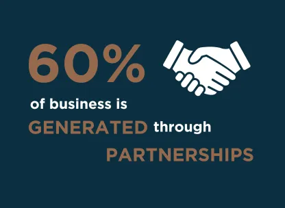 Partnerships Infographic 1