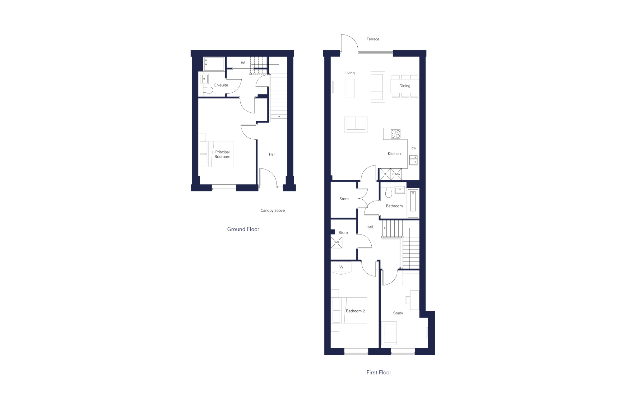 Plot D04